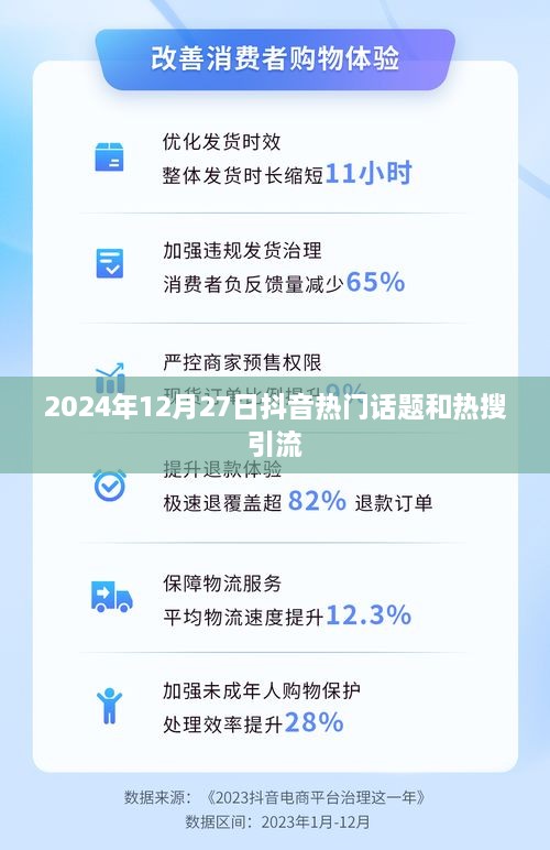 抖音热门话题与热搜引流趋势分析（2024年12月）