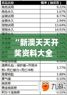 “新澳天天开奖资料大全1052期：探寻数据背后的趣味概率学”