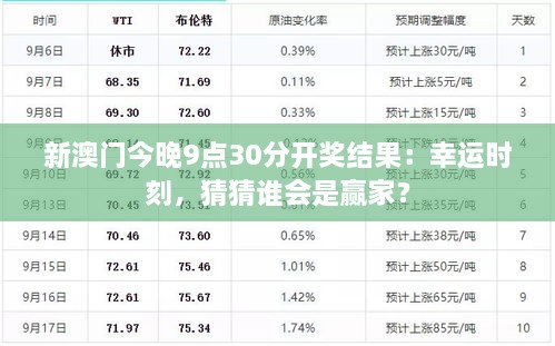 新澳门今晚9点30分开奖结果：幸运时刻，猜猜谁会是赢家？