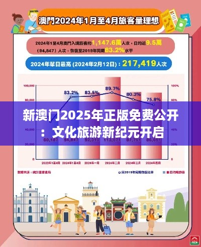 新澳门2025年正版免费公开：文化旅游新纪元开启