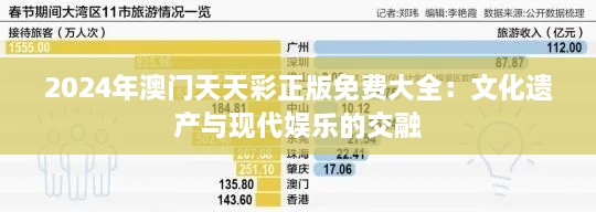 2024年澳门天天彩正版免费大全：文化遗产与现代娱乐的交融