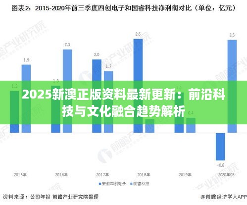 2025新澳正版资料最新更新：前沿科技与文化融合趋势解析