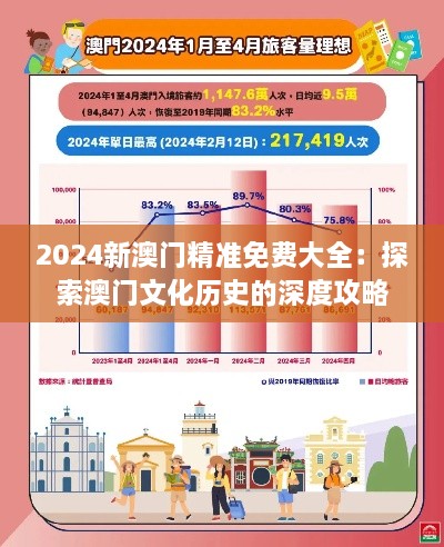 2024新澳门精准免费大全：探索澳门文化历史的深度攻略