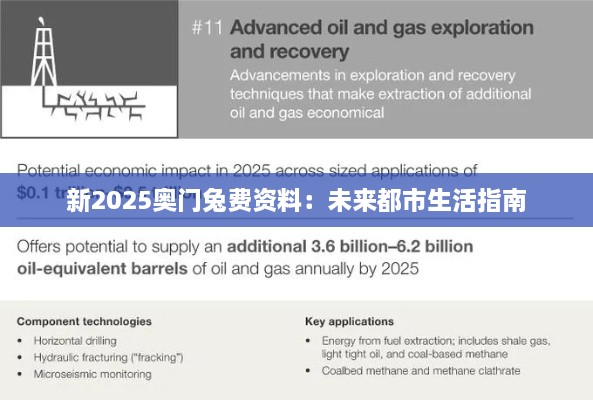 新2025奥门兔费资料：未来都市生活指南