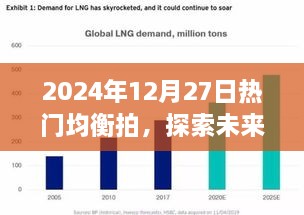 探索未来影视里程碑，热门均衡拍，2024年12月27日