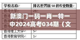 新澳门一码一肖一特一中2024高考034期（文献引用）