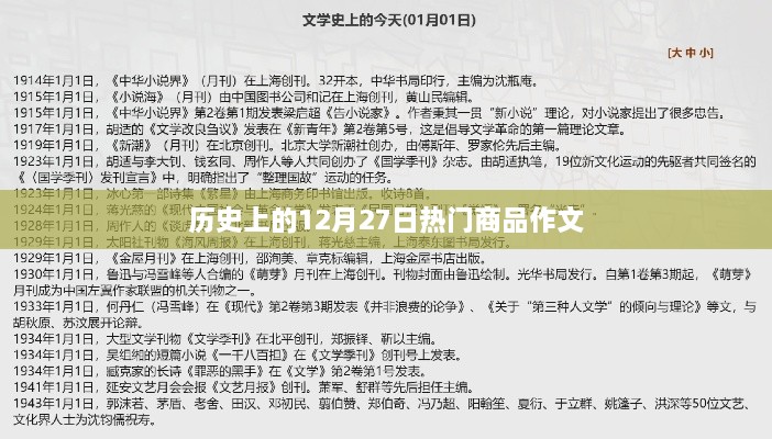 12月27日热门商品的历史回顾