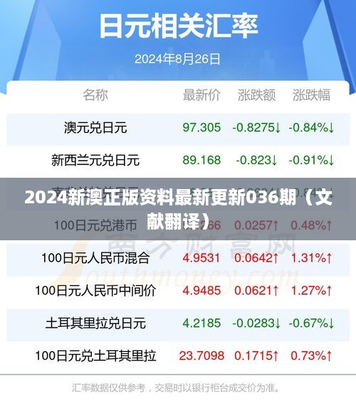 2024新澳正版资料最新更新036期（文献翻译）