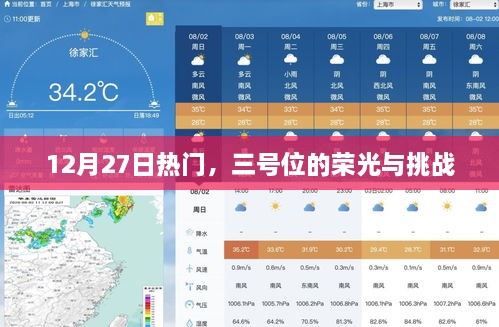 揭秘，热门三号位荣光与挑战，12月27日瞩目之战