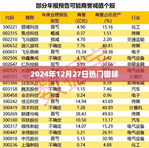 2025年1月2日 第4页