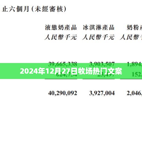 牧场生活，时光荏苒，美好如初（热门文案分享）