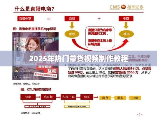 2025带货视频制作教程，热门趋势与实操技巧