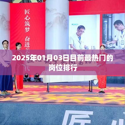 2025年热门岗位排行揭晓，未来职业趋势展望