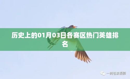 历史上的热门英雄赛区排名（一月三日榜单），希望符合您的要求，您也可酌情调整。