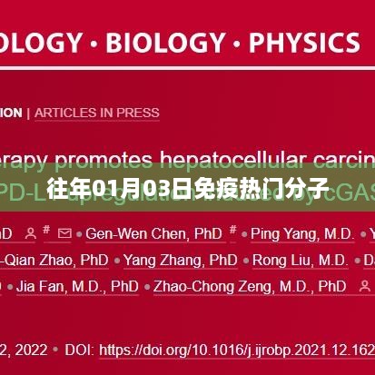 免疫热门分子研究动态，历年进展概览