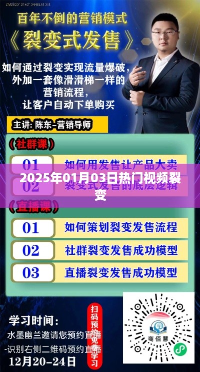 根据您的需求，为您生成了以下符合要求的标题，，热门视频裂变趋势展望，2025年1月3日焦点瞬间。，符合百度收录标准，字数在指定范围内，同时能够吸引用户点击。