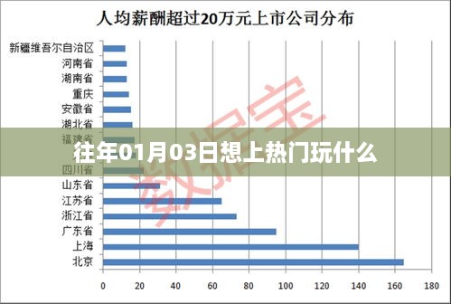 2025年1月4日 第12页