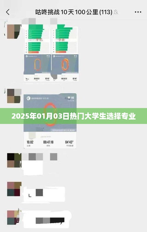 大学生热门专业选择趋势分析，2025年专业选择风向标