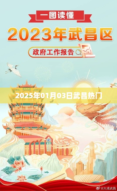 武昌热门活动一览（2025年1月）