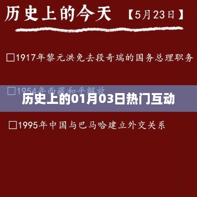 历史上的今天，一月三日热门互动回顾。