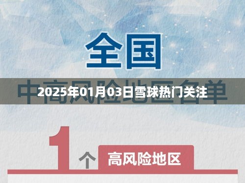 雪球热门关注事件回顾，2025年1月3日聚焦点