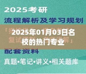 名校热门专业展望，2025年热门专业解析