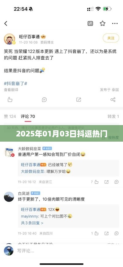 抖逗热潮来袭，2025年1月3日趋势前瞻