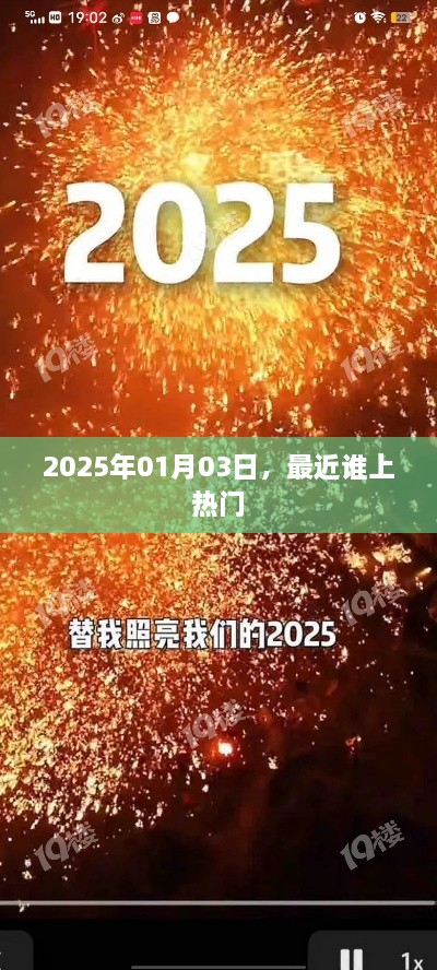 2025年1月3日热门人物盘点