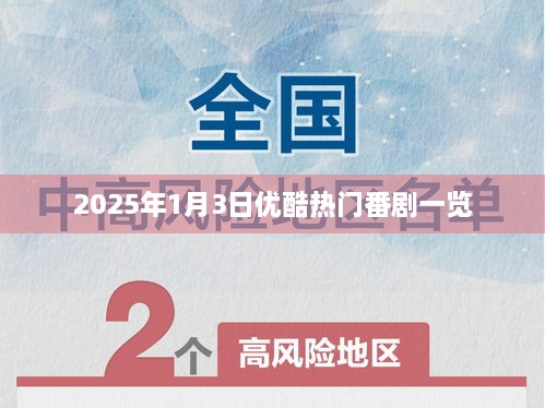 优酷热门番剧前瞻，2025年1月3日精彩一览