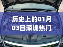 深圳热门租车车型排行榜（历史日期，一月三日）