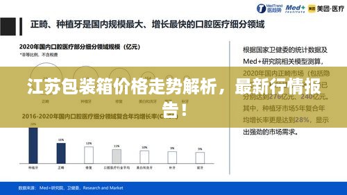 江苏包装箱价格走势解析，最新行情报告！