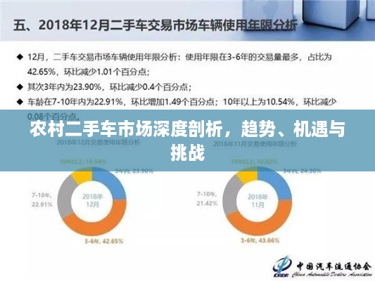 农村二手车市场深度剖析，趋势、机遇与挑战