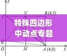 特殊四边形中动点专题，特殊四边形的中点四边形 