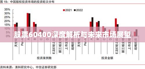 股票60400深度解析与未来市场展望