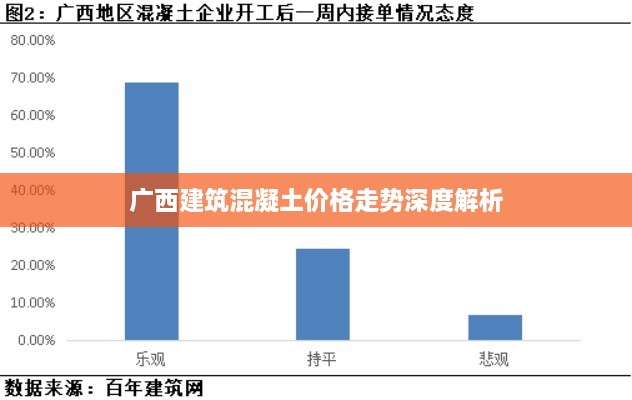 工程案例 第15页