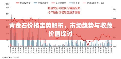 青金石价格走势解析，市场趋势与收藏价值探讨