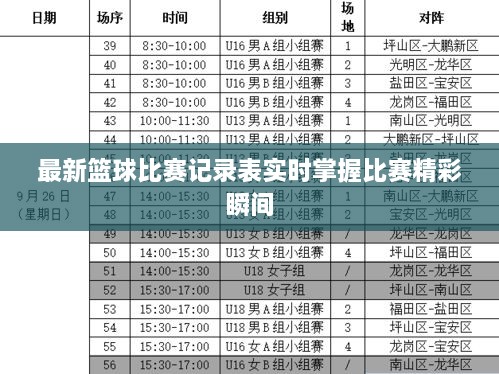 最新篮球比赛记录表实时掌握比赛精彩瞬间