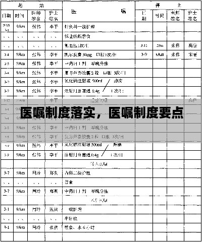 医嘱制度落实，医嘱制度要点 