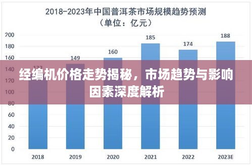 经编机价格走势揭秘，市场趋势与影响因素深度解析