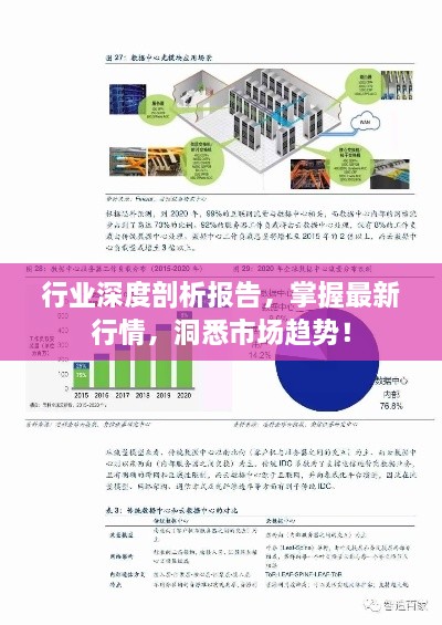 行业深度剖析报告，掌握最新行情，洞悉市场趋势！