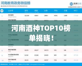 河南酒神TOP10榜单揭晓！