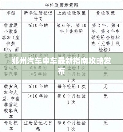 郑州汽车审车最新指南攻略发布