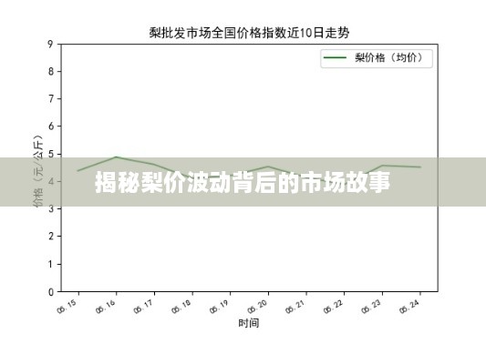 揭秘梨价波动背后的市场故事