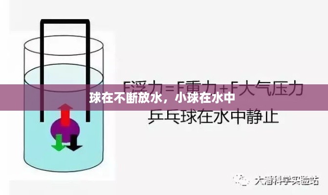 球在不断放水，小球在水中 