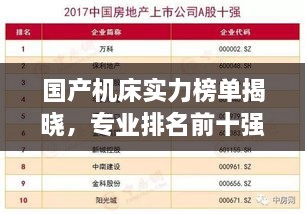 国产机床实力榜单揭晓，专业排名前十强