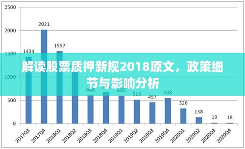 解读股票质押新规2018原文，政策细节与影响分析