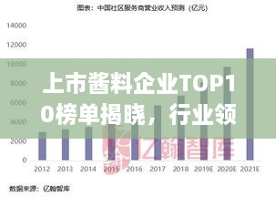 上市酱料企业TOP10榜单揭晓，行业领军者引领潮流