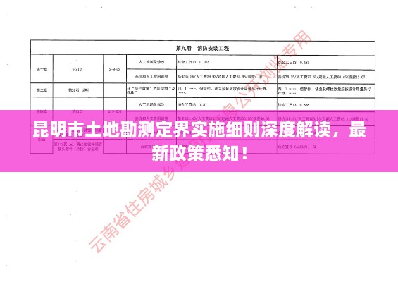 昆明市土地勘测定界实施细则深度解读，最新政策悉知！