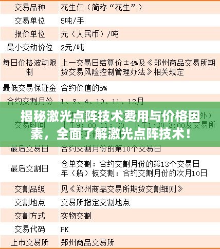 揭秘激光点阵技术费用与价格因素，全面了解激光点阵技术！