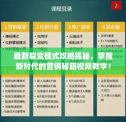 最新裂变模式攻略揭秘，掌握新时代的营销秘籍视频教学！